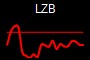 LZB